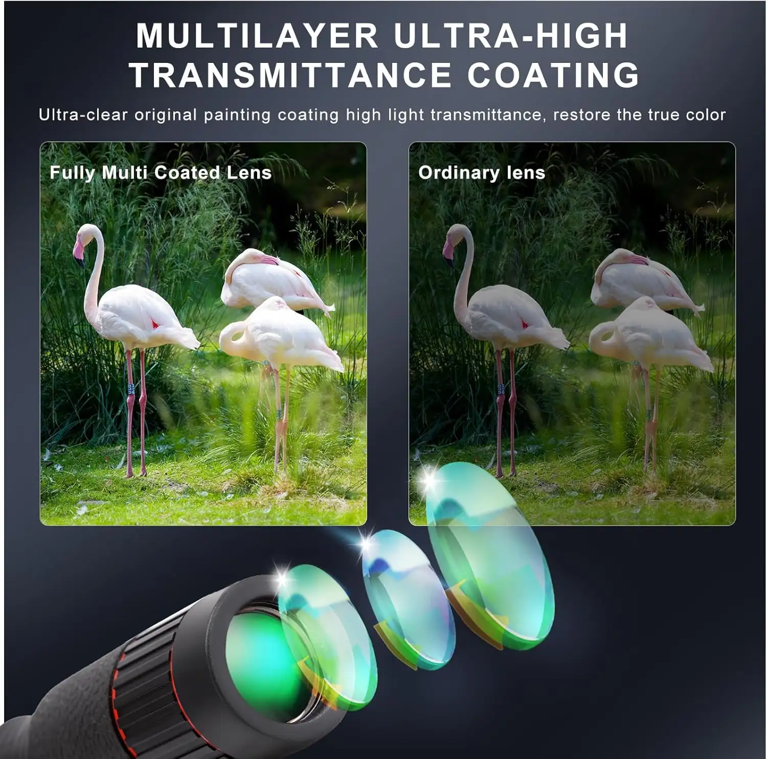MoYinG 32X Long Focus Telephoto Phone Lens - 81CVPfWSSlL._AC_SL1500_